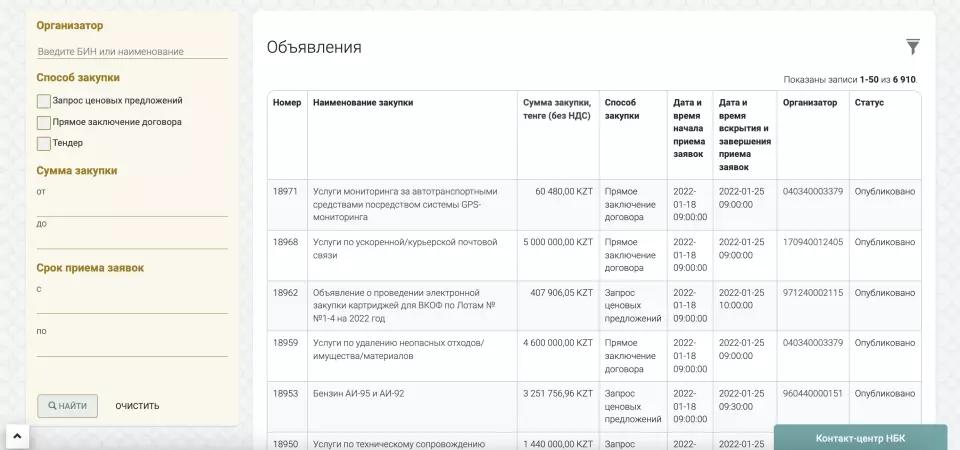 Портал закупок для Нацбанка за 60 дней - 2